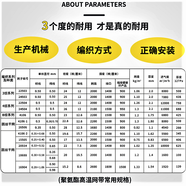 山東聚酯網(wǎng)數(shù)據(jù)表