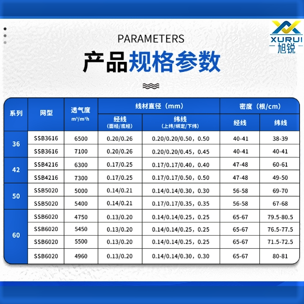 聚酯成型網(wǎng)參數(shù)表